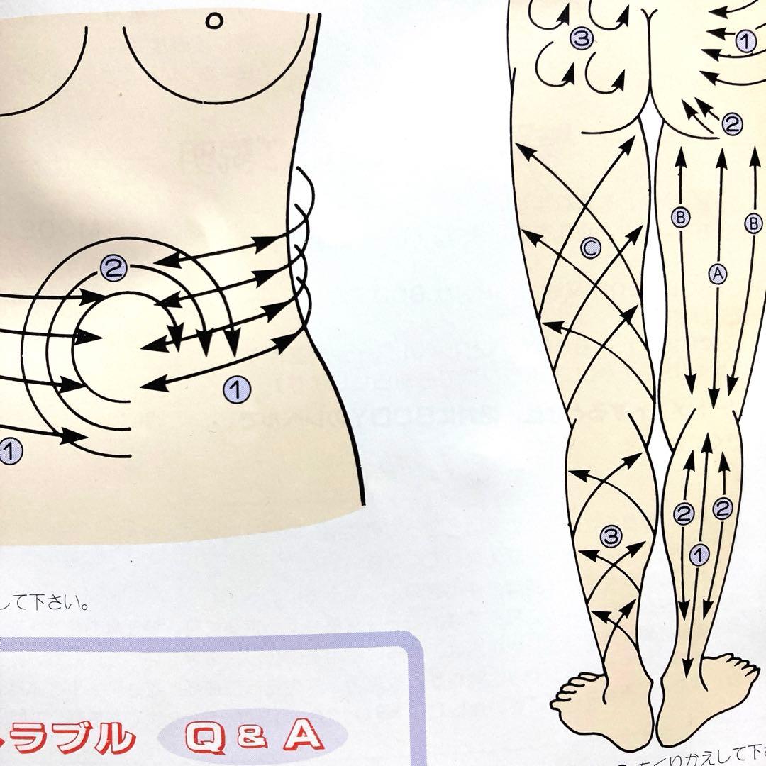 セルフエステ　定価20万円 　美顔器　頭皮　ボディ　超音波毎秒100万回