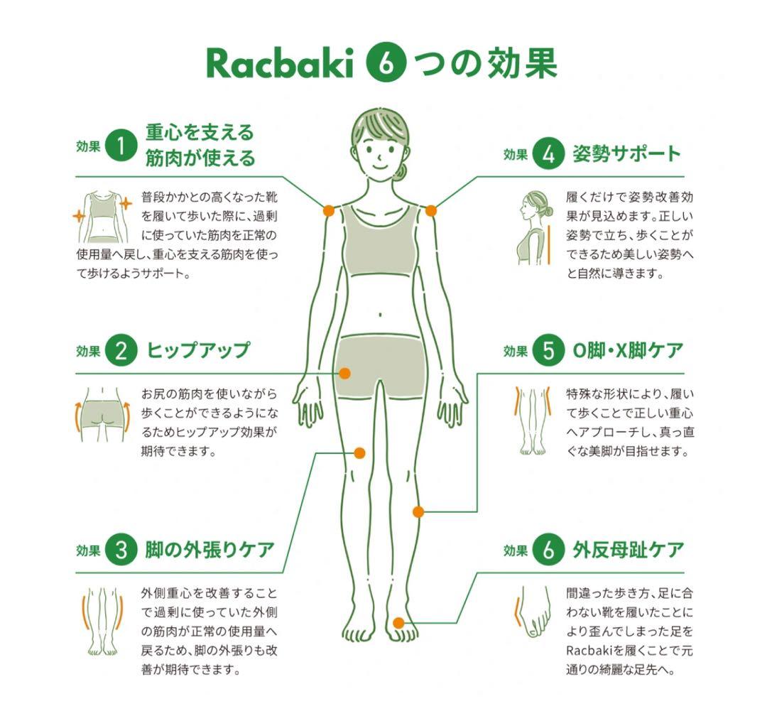 お値下げ中 Racbaki ファーサボ M ベージュ 姿勢矯正 美脚 足痩せ