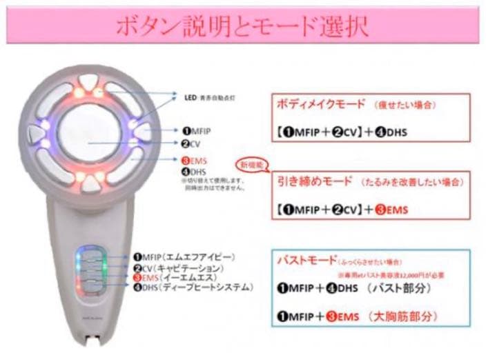 ドクターキャビエットゴーストプラス