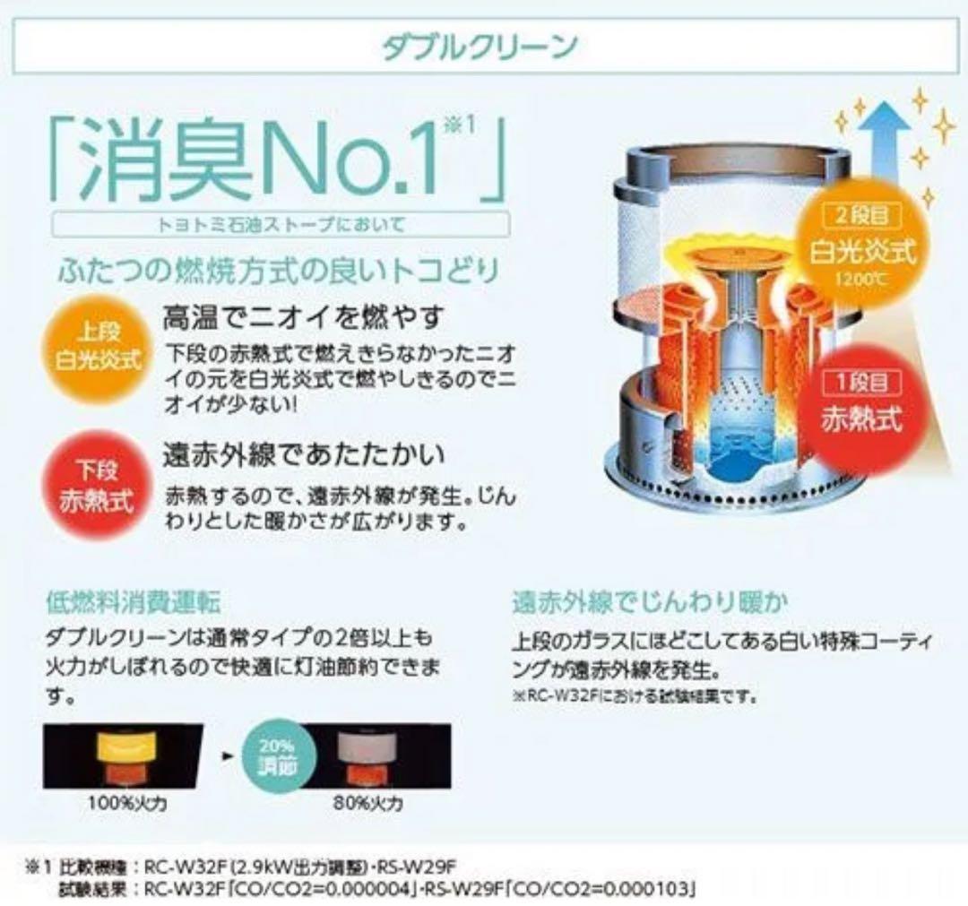 トヨトミ 石油ストーブ KR-47A ブラック 2023年製 TOYOTOMI