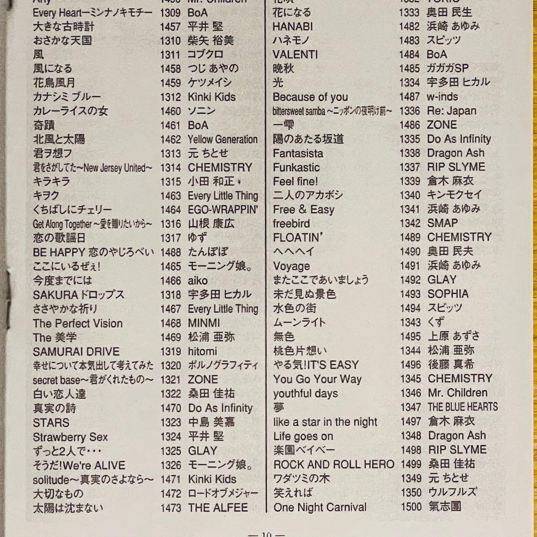 カラオケ オンステージ用曲チップ「Z-PKS100J」 ポップス・歌謡曲100曲