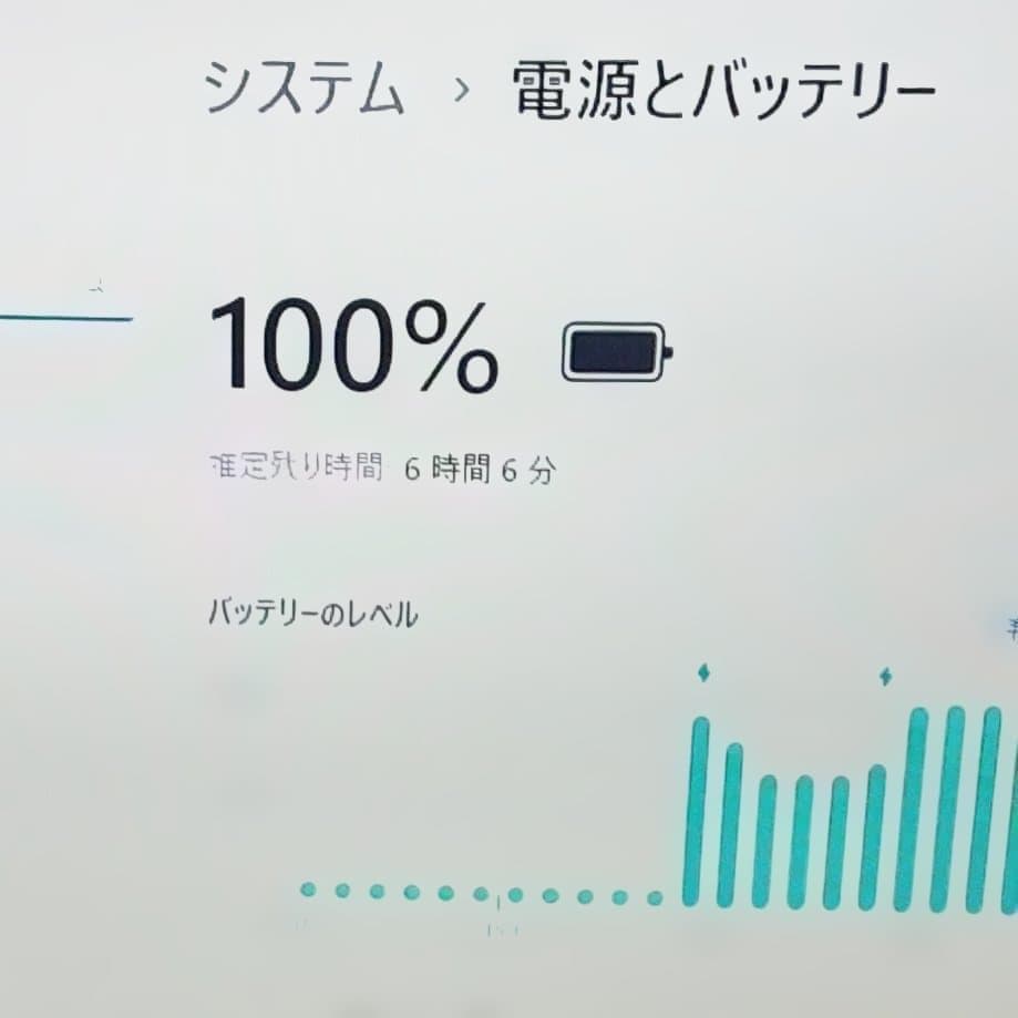 即日発送/すぐ使える/軽量/ダイナブック /快速SSD256GB/Win11