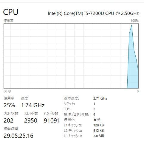 【新しいSSD。高速】HP ProBook 450 G5 16/256+500