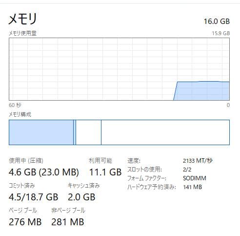 【新しいSSD。高速】HP ProBook 450 G5 16/256+500