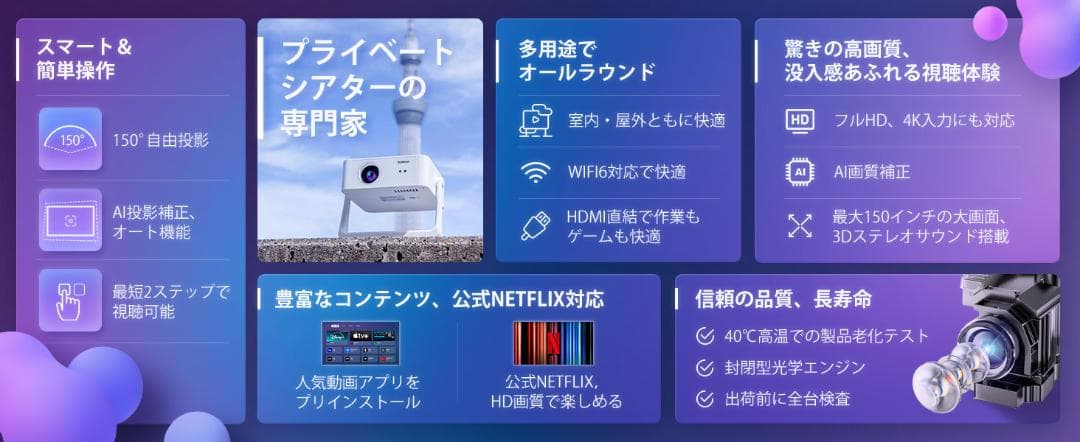 ROMOVI L3 プロジェクター 超低遅延モード搭載 TVer U-NEXT