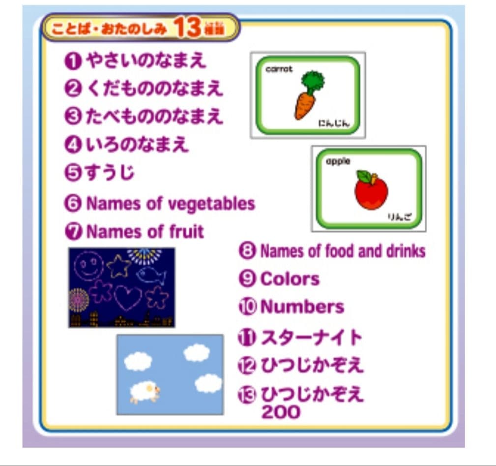 【ほぼ未使用品】ドリームスイッチ 昔話バージョン 全120コンテンツ収録