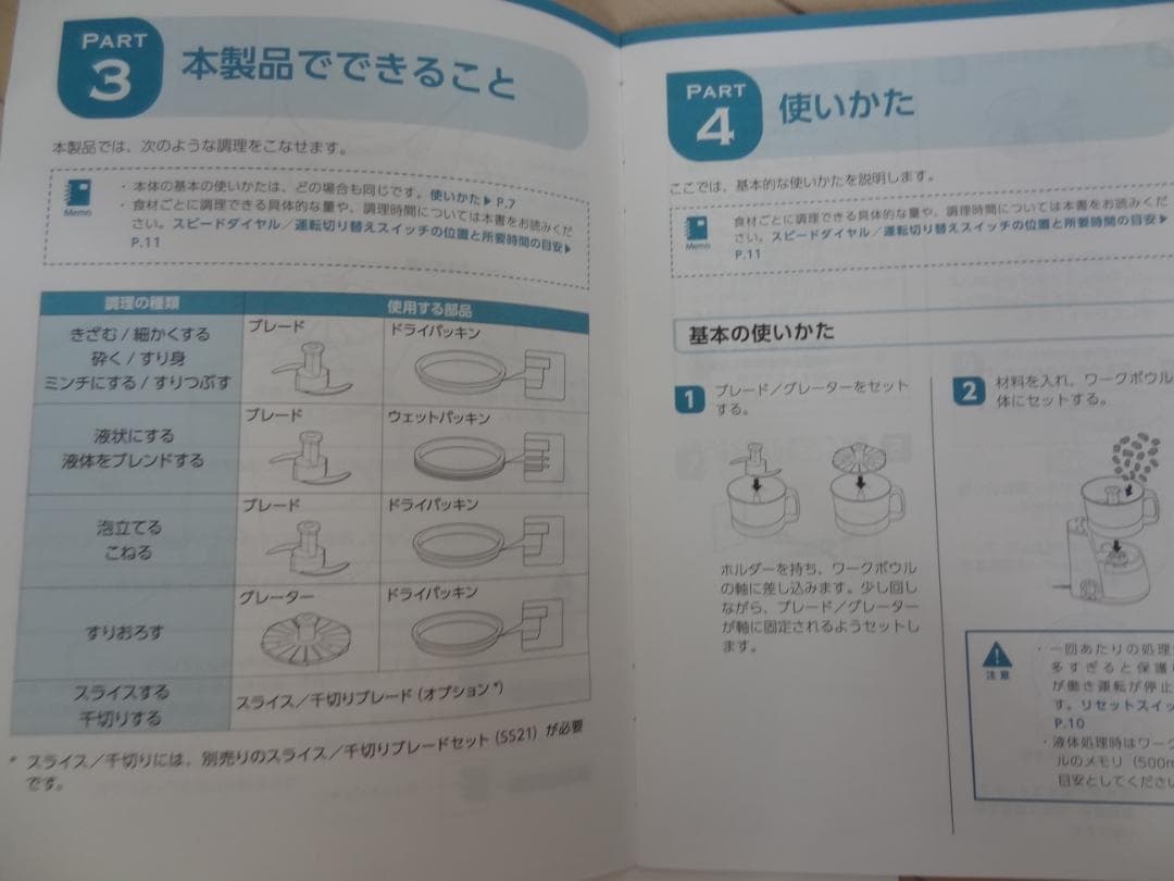 YAMAMOTO　 フードプロセッサー YE-MM41R　山本　パーツセット