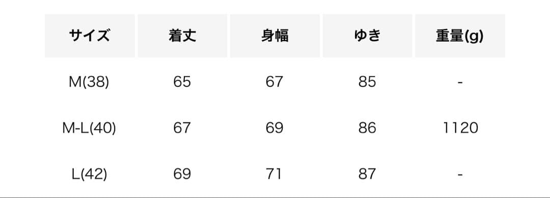 Barbour トランスポート　ネイビー　38