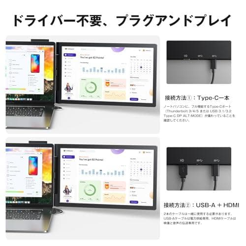 デュアルディスプレイ ダブルモニター 100%sRGB 超広色域 14インチ p