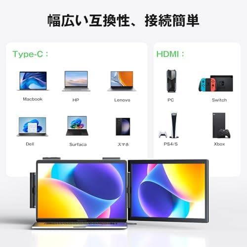 デュアルディスプレイ ダブルモニター 100%sRGB 超広色域 14インチ p