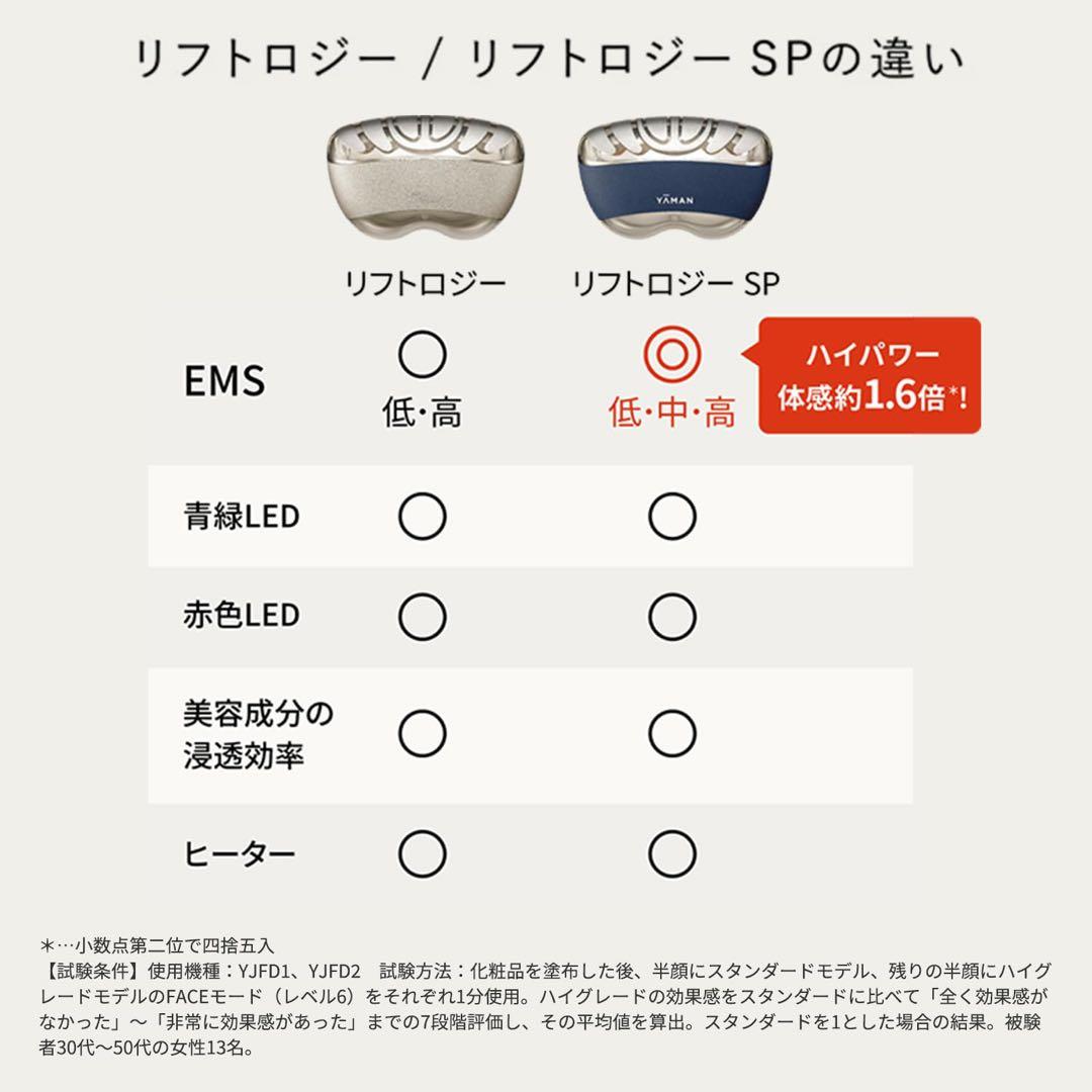 【新品】YA-MAN リフトロジーゴールド YJFD1N 美容液付き　ヤーマン