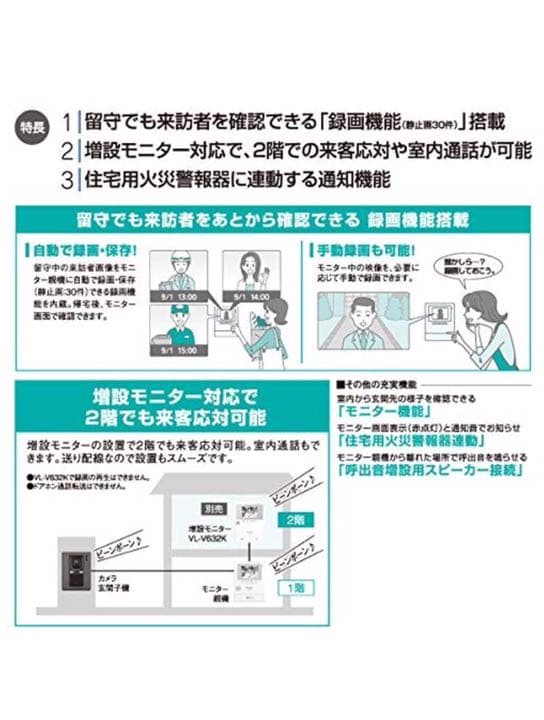 パナソニック テレビドアホン VL新品