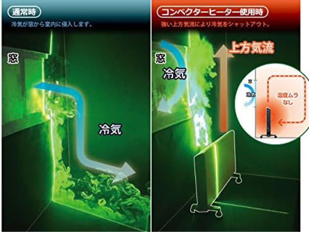 美品　価格交渉有　デロンギ　コンベクタヒーター　ホワイト