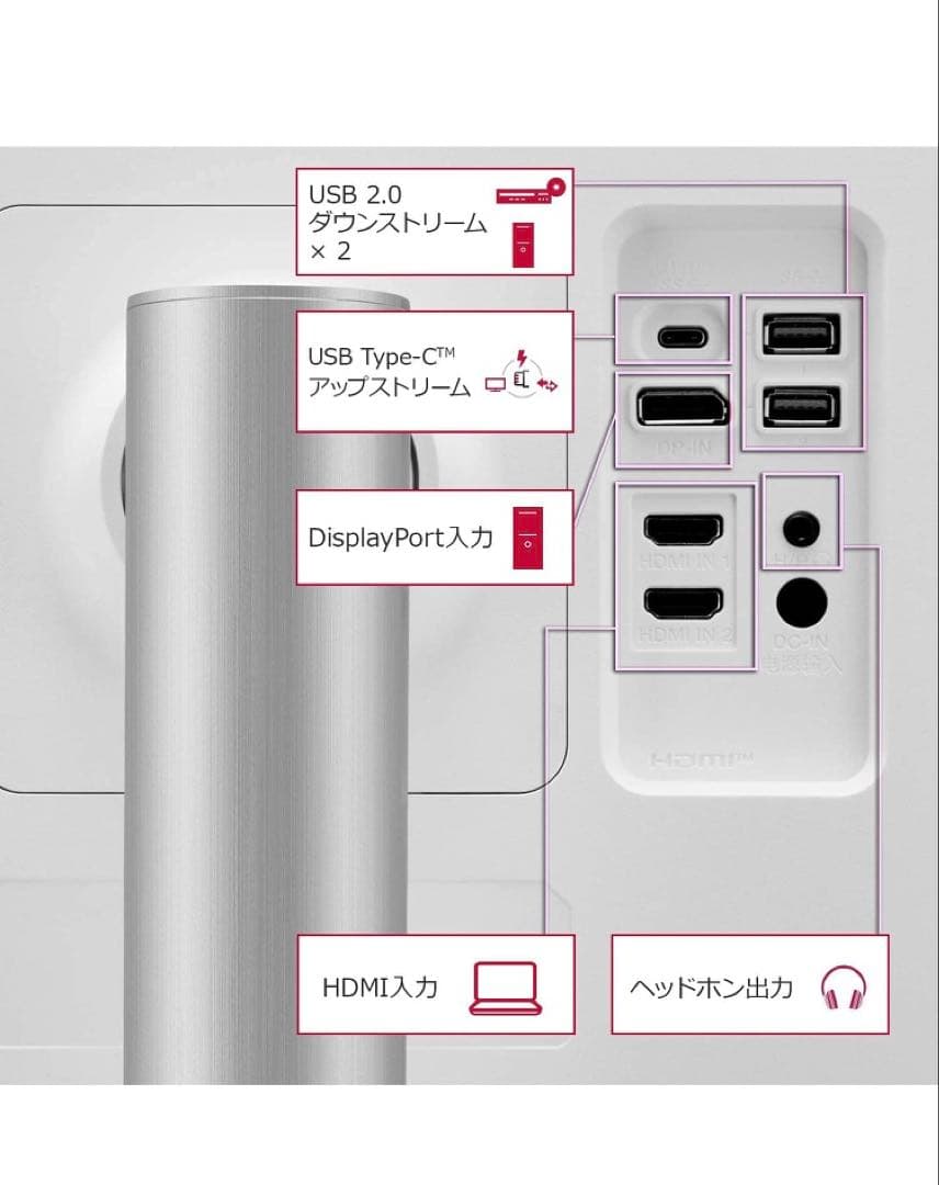 LG UHD Monitor 27インチ 4K USB Type-C