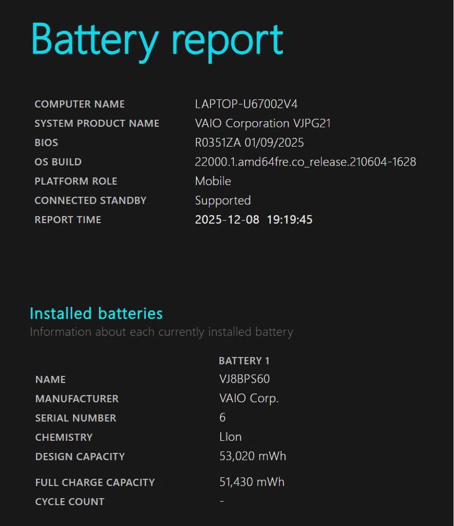VAIO Pro PG VJPG218 /メモリ16GB/office2024