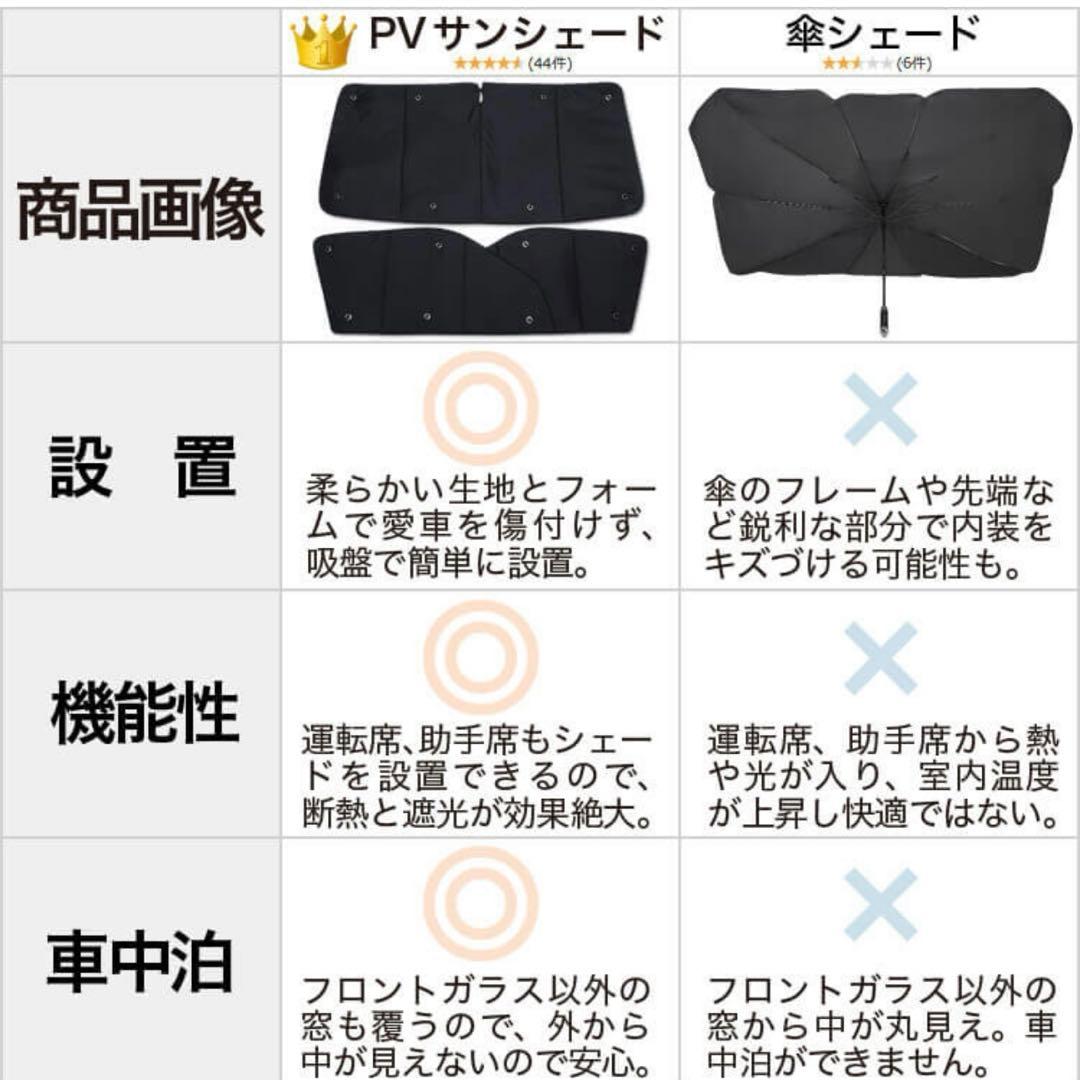 趣味職人　ハイエース　PVサンシェード フルセット　マジック吸盤付き