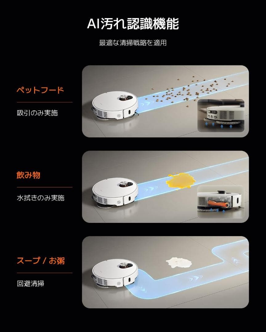 Xiaomi ロボット掃除機 5 Pro 20,000Pa