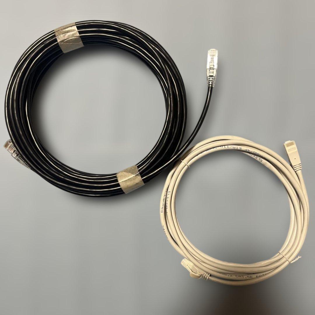 Panasonic PTZネットワークカメラ BB-HCM580 フルセット