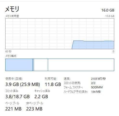 新しいSSD、高速、Inspiron 15-3567 16GB/512GB