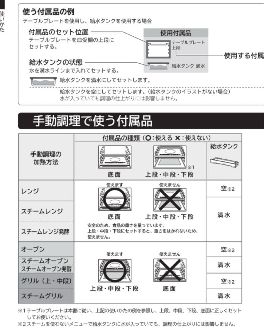 お値下げ！【美品】日立 過熱水蒸気オーブンレンジ MRO-S7Y 2021年製