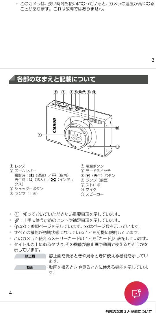 キヤノン IXY3 PC1736 バッテリー2個付 検)Canon デジカメ