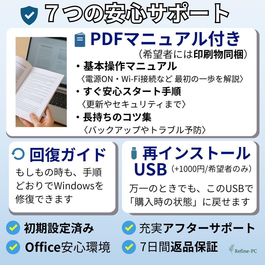 パナソニック/ノートPC/レッツノート/Win11/i5 8世代/DVD/SSD