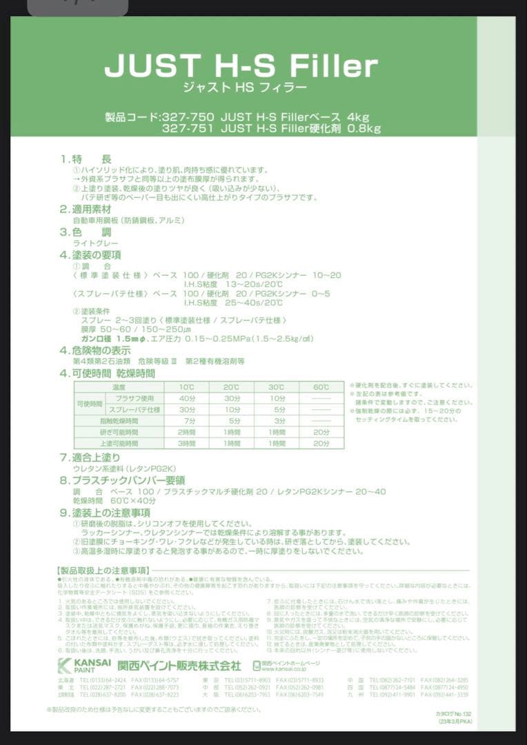 関西ペイントJust H-S フィラー4.8kセット