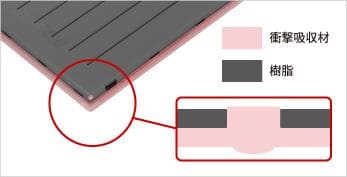 BUFFALO SSD-PGC2.0U3-BC 外付けSSD 2TB 黒色