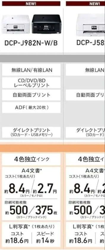Brother DCP-J982N インクジェットプリンター