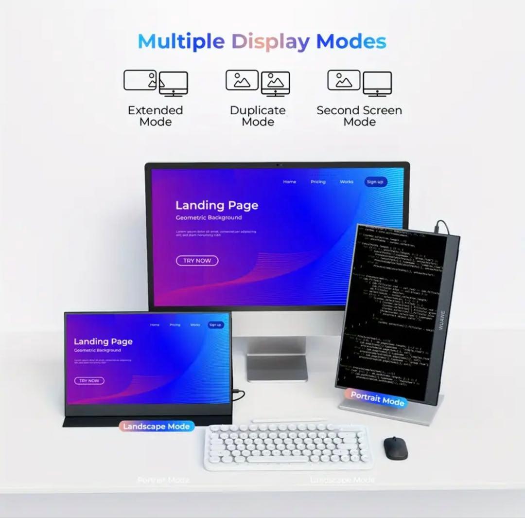 WUAWE 15.6インチ フルHD ポータブルモニター　モバイルモニター