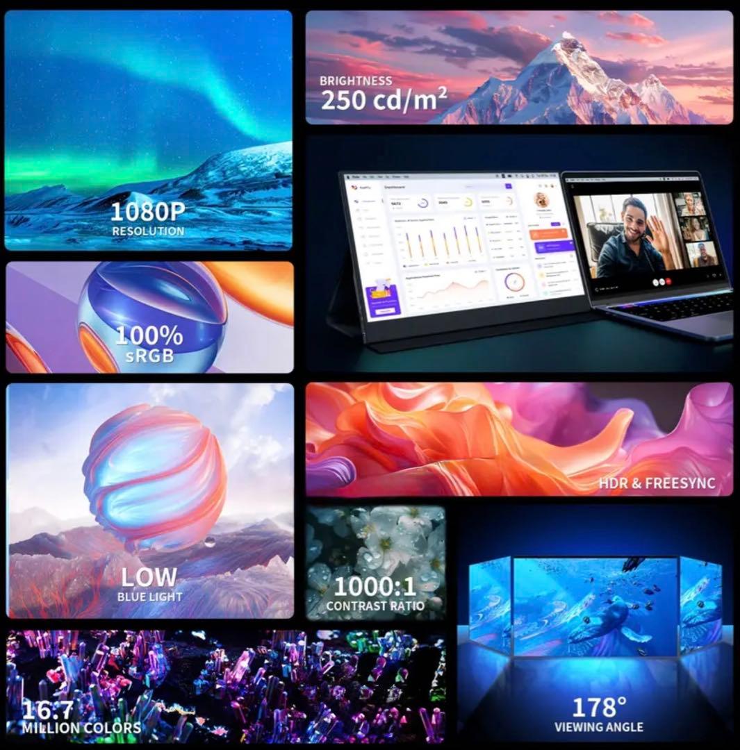 WUAWE 15.6インチ フルHD ポータブルモニター　モバイルモニター