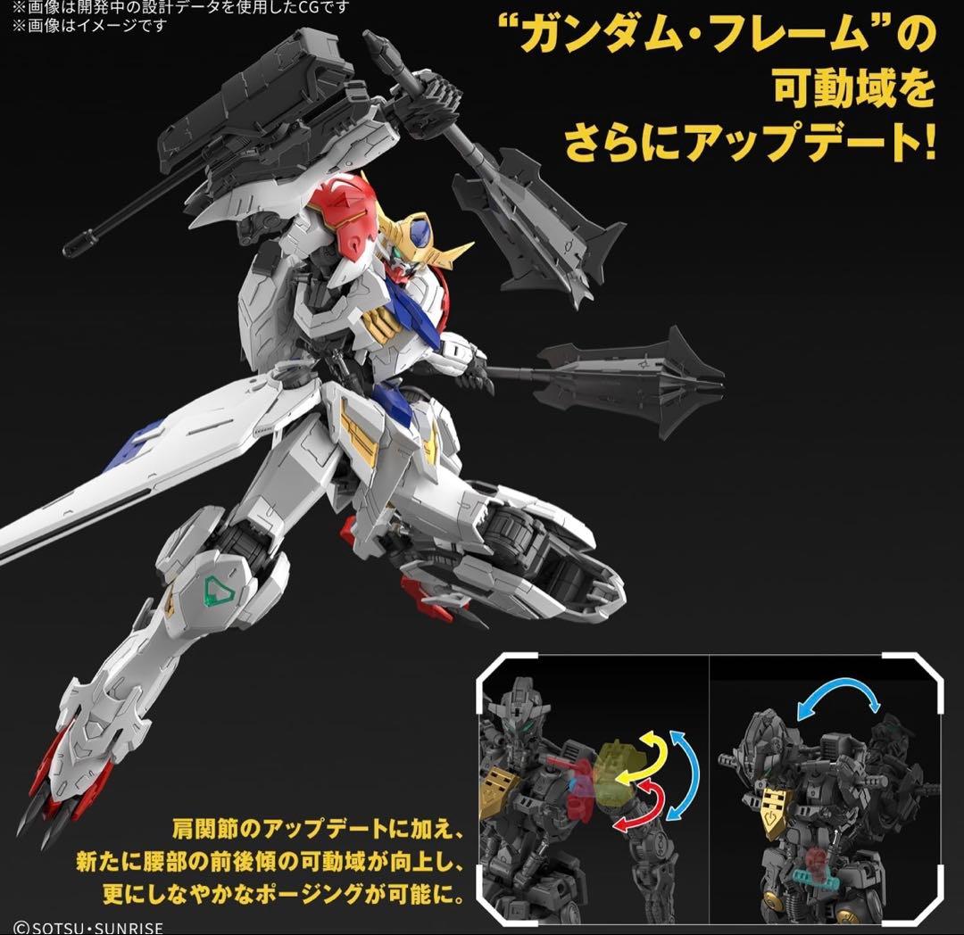 M*y様 MG1/100バルバトスルプス プラモデル