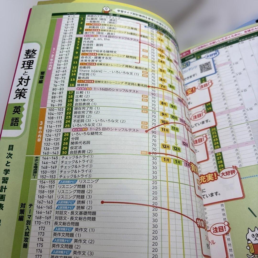 2025年版 整理と対策 問題集　5教科　３年間の総まとめ　指導者用　明治図書