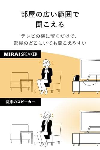 【公式】ミライスピーカー ミニ テレビの音量上げずに言葉くっきり 手元スピーカ*