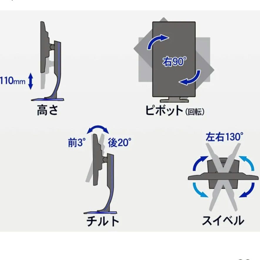 ゲーミングモニター 23.6インチ ex-ldgc242htb 144Hz