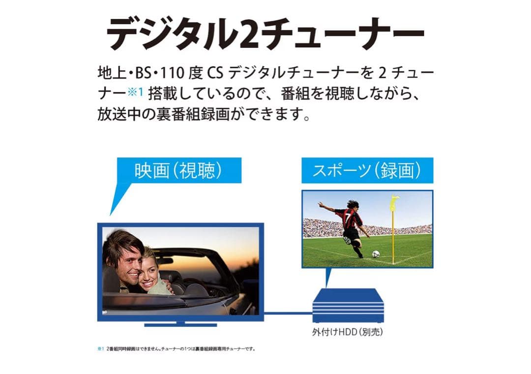 SHARP AQUOS 19型 液晶テレビ