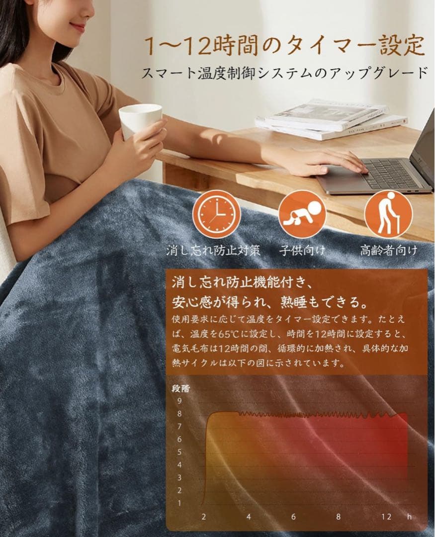 電気毛布 掛け敷き兼用 コントローラ&洗濯ネット付188*130cmブルー　2枚