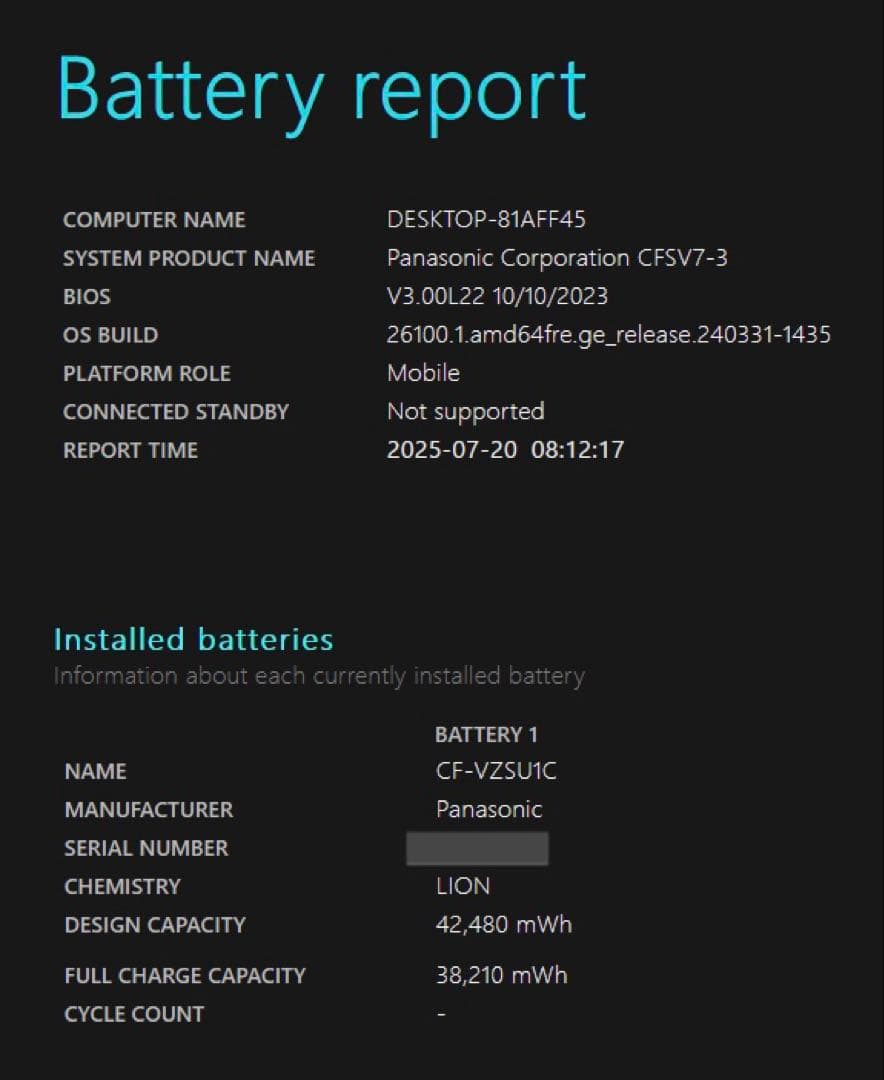 パナソニック レッツノート CF-SV7RDCVS 中古 モバイルノートPC