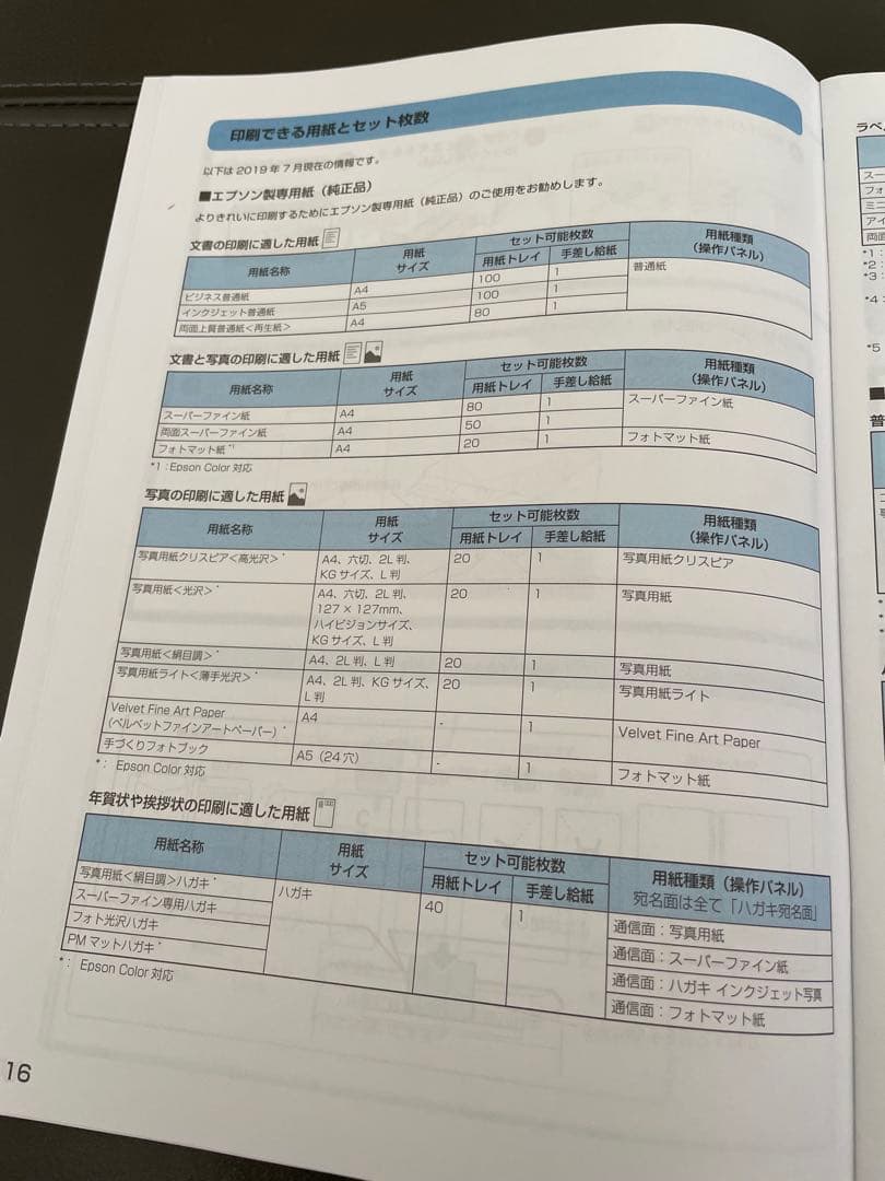 EPSONインクジェットプリンター(ジャンク品)