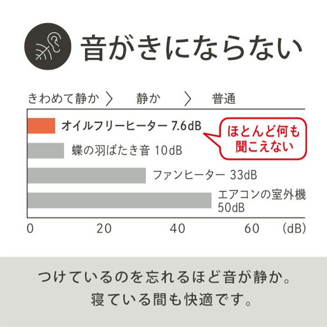 ★美品★オイルフリーヒーター Dimplex ★8畳 10畳