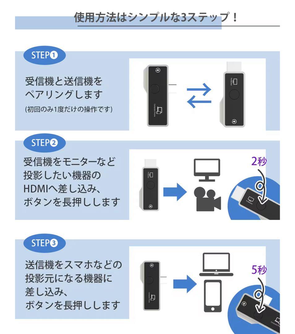 簡単挿すだけ！配線・設定・Wi-Fi不要のミラーリング転送ミニアダプター