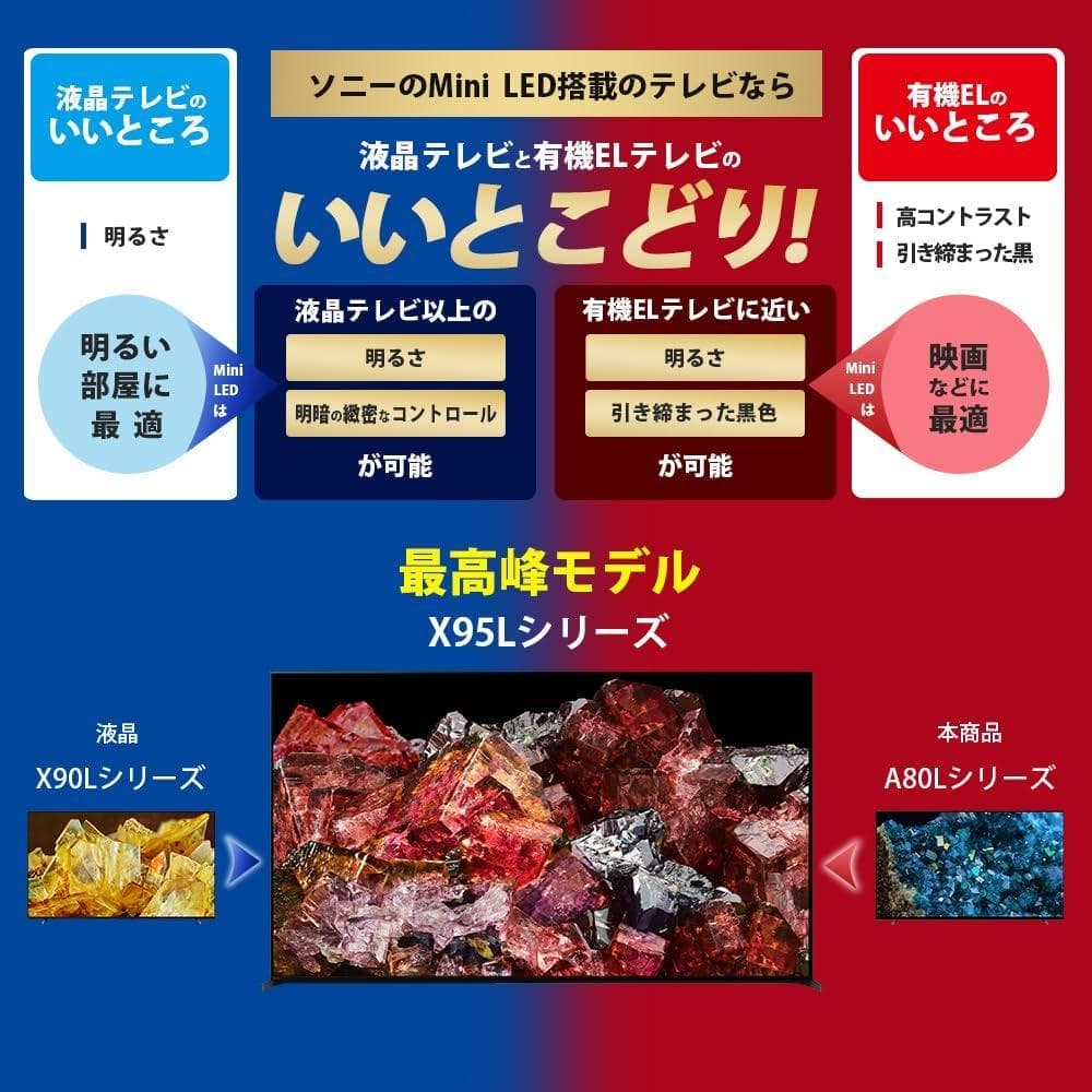 BRAVIA XRJ-55A80L 展示品