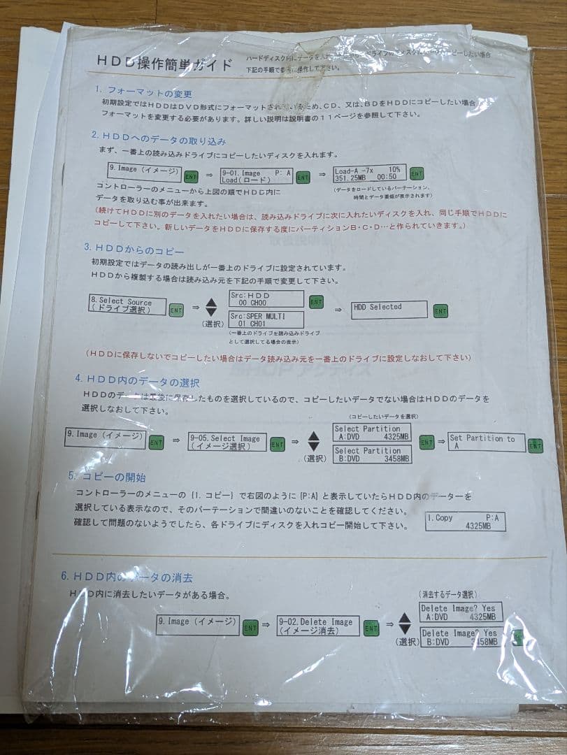 Actis-V13S/J CD.DVDデュプリケーター HDD500GB