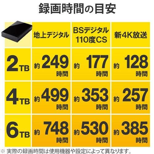 新品 エレコム 外付けHDD 2TB ハードディスク ELD-HTV020UBK