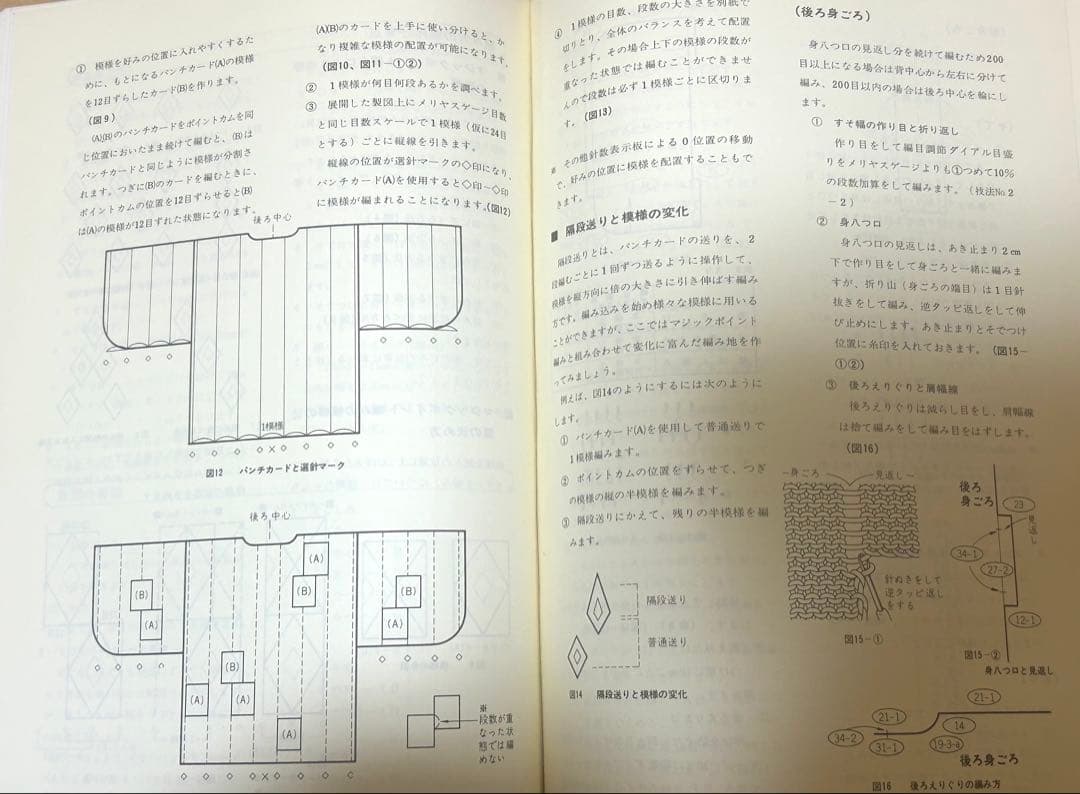 編物教科書 シルバー編物研究会　型紙セット