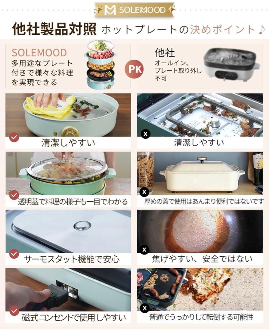 SOLEMOOD WL-G301 ホットプレート ブルー