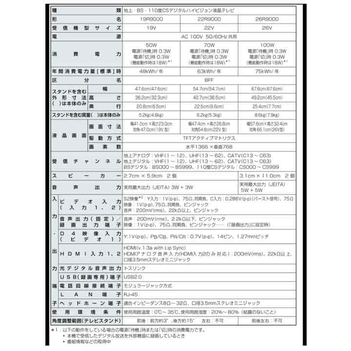 【録画機能付き】REGZA 22R9000 テレビ
