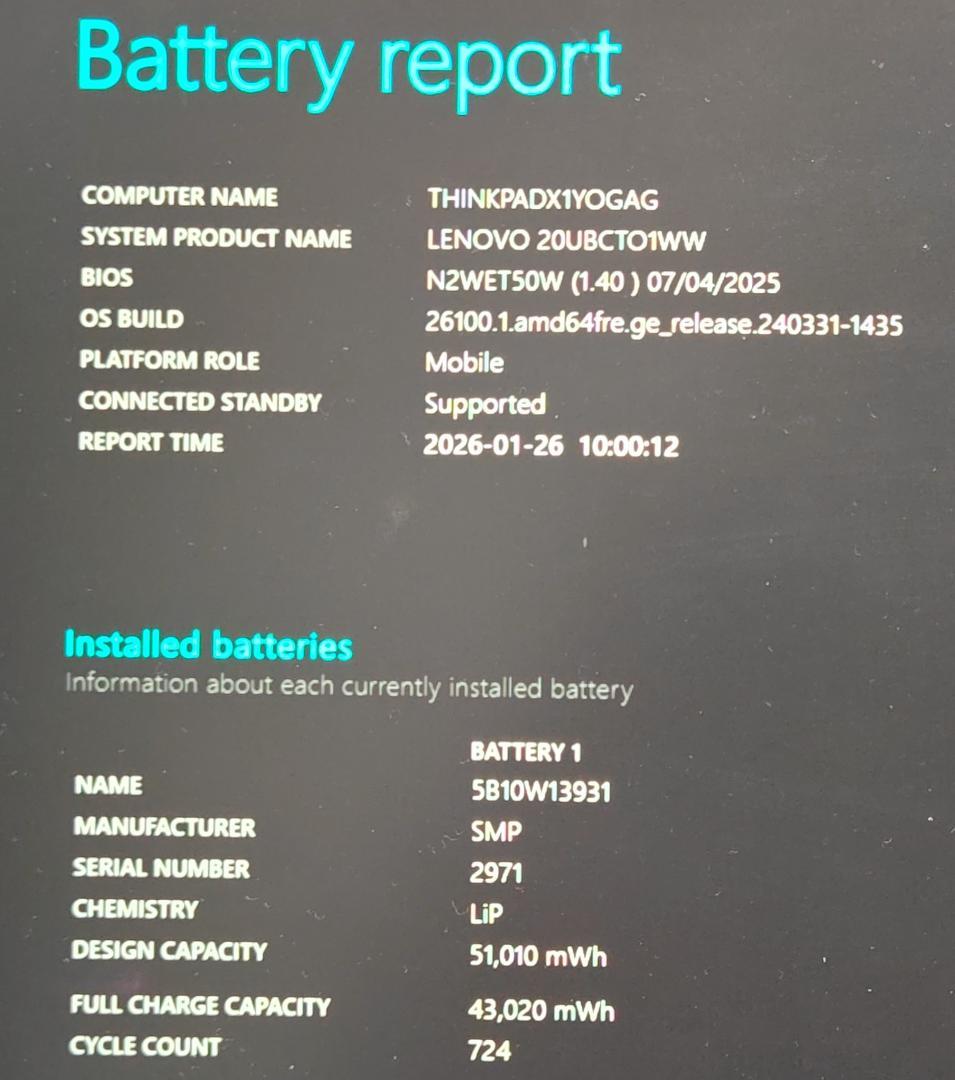 ThinkPad X1 Yoga Gen5 Core i7 16GB ジャンク