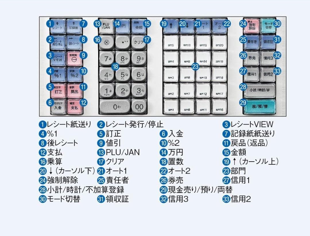 使いやすい225設定無料XE-A407W20部門シャープ　インボイスレジスター