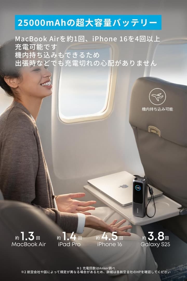 新品 Anker PowerBank 25000mAh巻取り式USB-Cケーブル